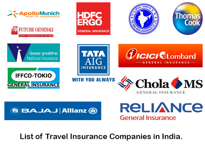 Bharti AXA Travel Insurance Review