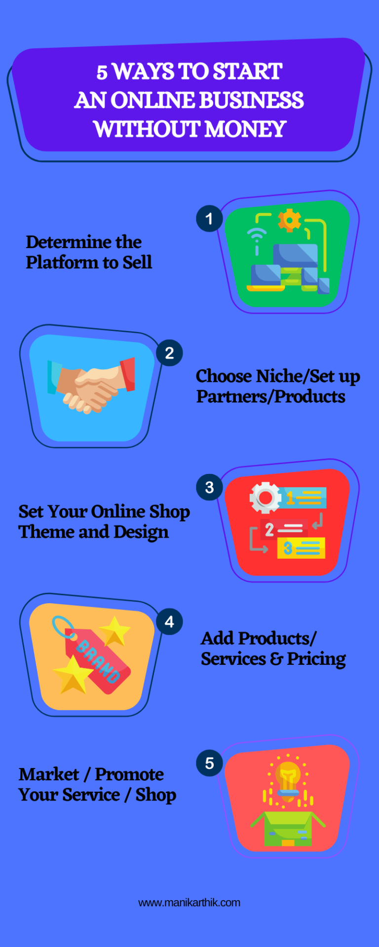 How to Start an Business in 7 Easy Steps!